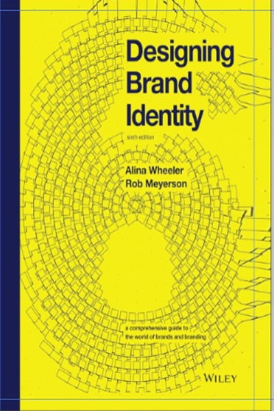 Designing Brand Identity