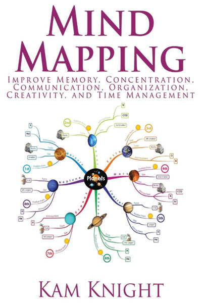 Mind Mapping
