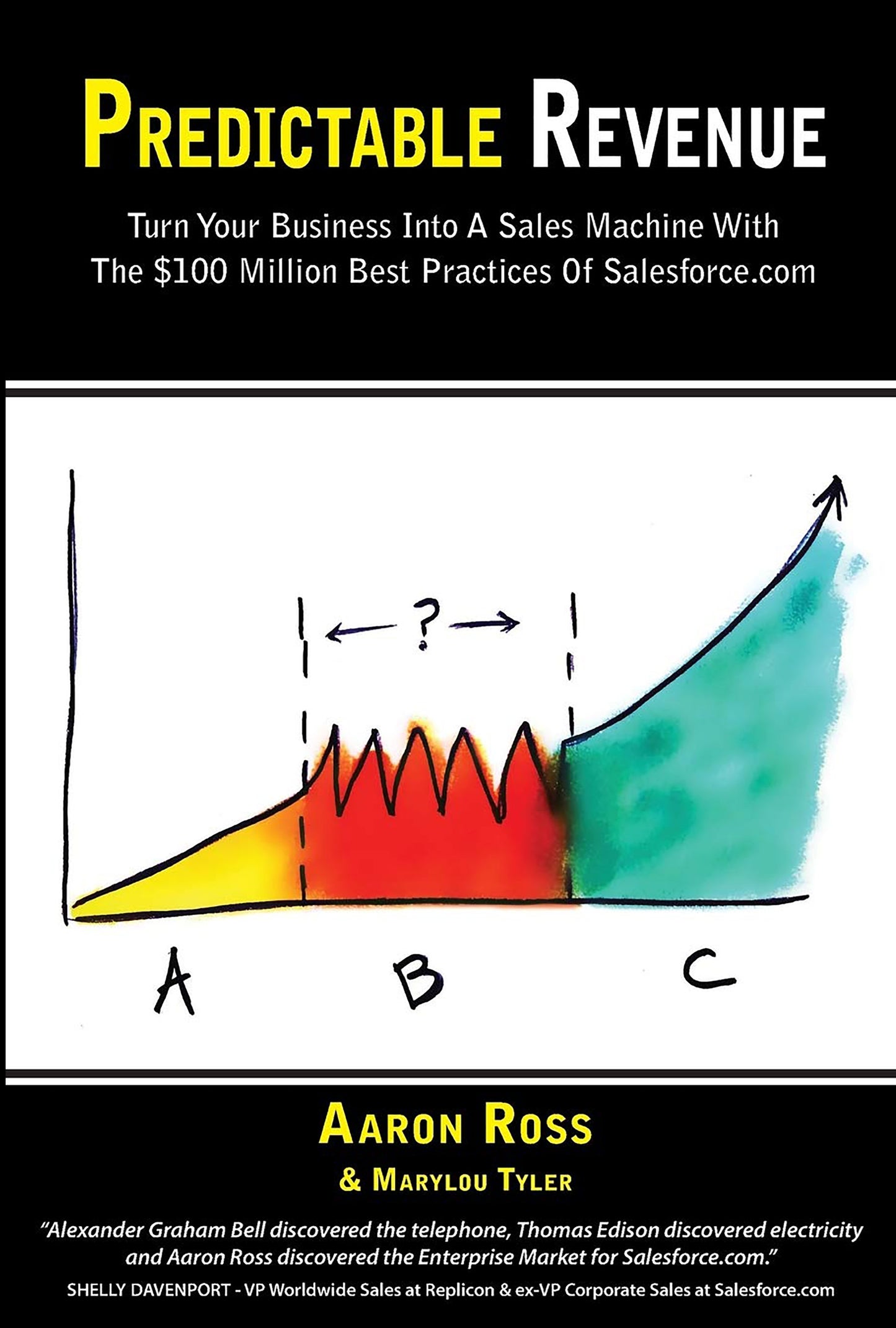 Predictable Revenue