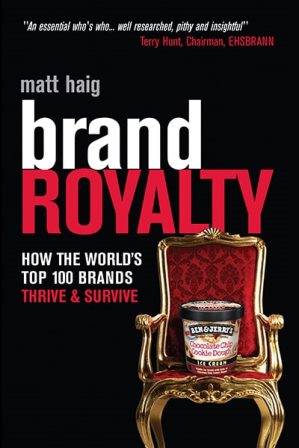 Brand Royalty