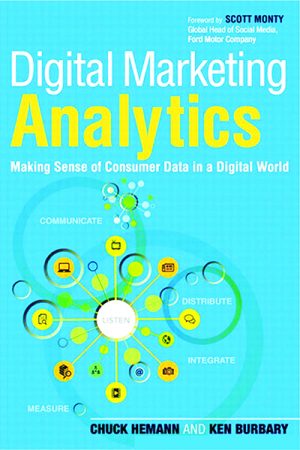 Digital Marketing Analytics