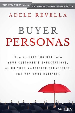 Buyer Personas